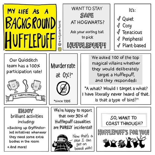 Background Hufflepuff comics